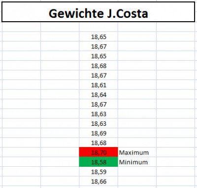 J.Costa.jpg