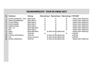 TEILNEHMERLISTE 2017 Blatt1 Kopie.jpg (181.12 KiB) 29192 mal betrachtet TEILNEHMERLISTE 2017 Blatt1 Kopie.jpg