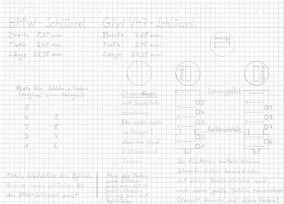 Sclüssel-Umbau Givi auf BMW Schlüssel 1.jpg