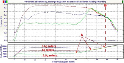 vario-abstimmen-750-385[1].jpg